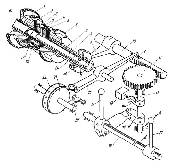 Механізм перемикання фрикціонів у шпиндельній бабці токарно-гвинторізного верстата Механізм перемикання фрикціонів у шпиндельній бабці токарно-гвинторізного верстата
